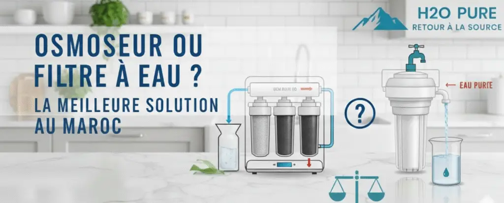 Osmoseur ou Filtre à Eau ? La Meilleure Solution au Maroc (H2O Pure)