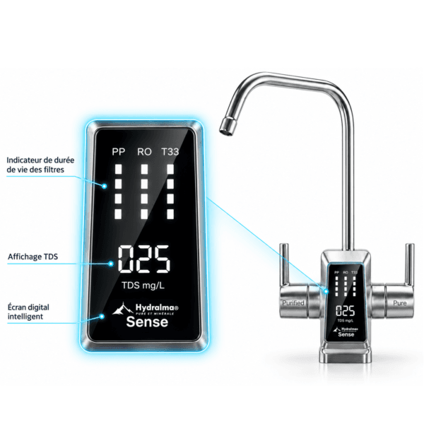 Écran digital du robinet Hydralma Sense+ Écran du robinet Hydralma Sense+ avec suivi TDS et état des filtres